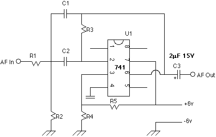 Filter Diagram